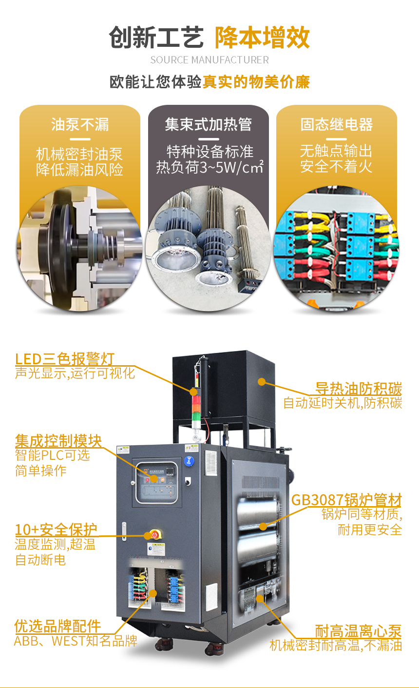 小型有機(jī)熱載體鍋爐工藝