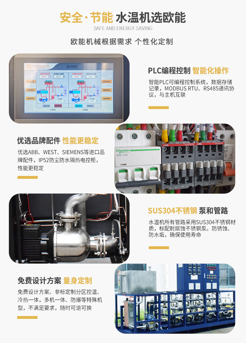 運水式模溫機產品特點