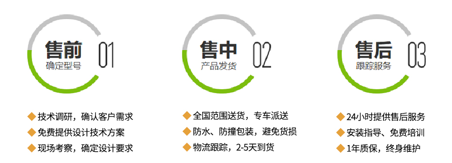 服務優勢