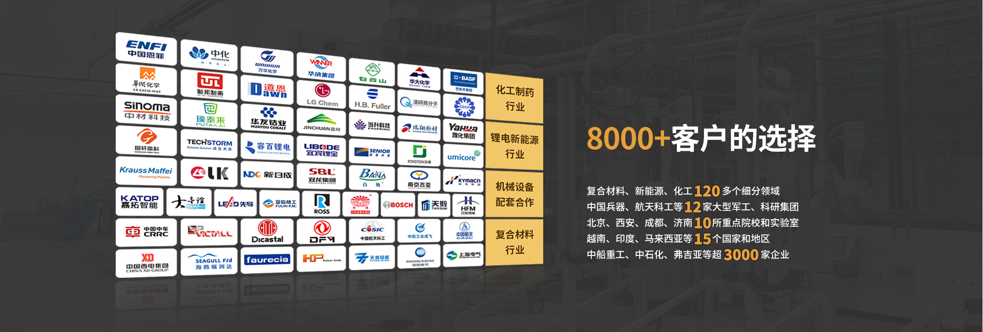 安全節(jié)能模溫機(jī)，油溫機(jī)，水溫機(jī)，冷熱一體機(jī)溫控設(shè)備生產(chǎn)廠家