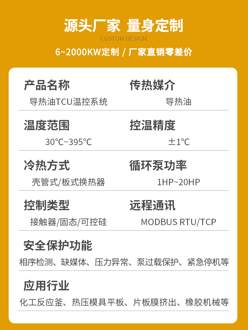 導熱油二次循環系統參數