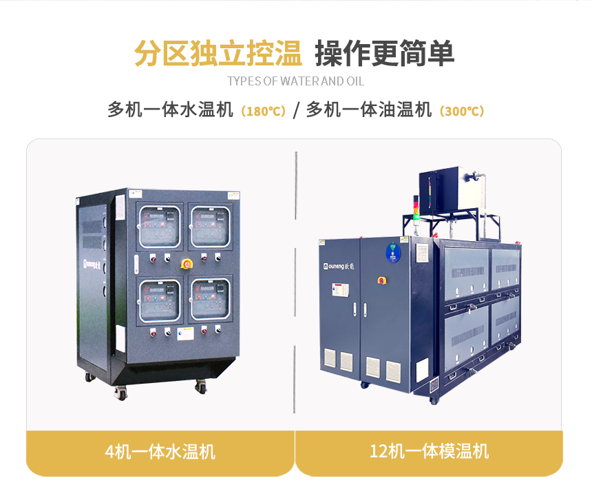 多機一體模溫機規格