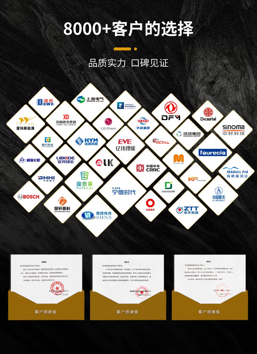 安全節能模溫機