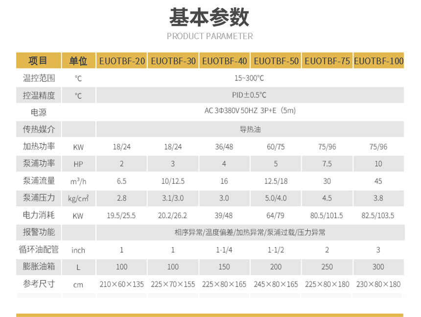 防爆油循環模溫機參數