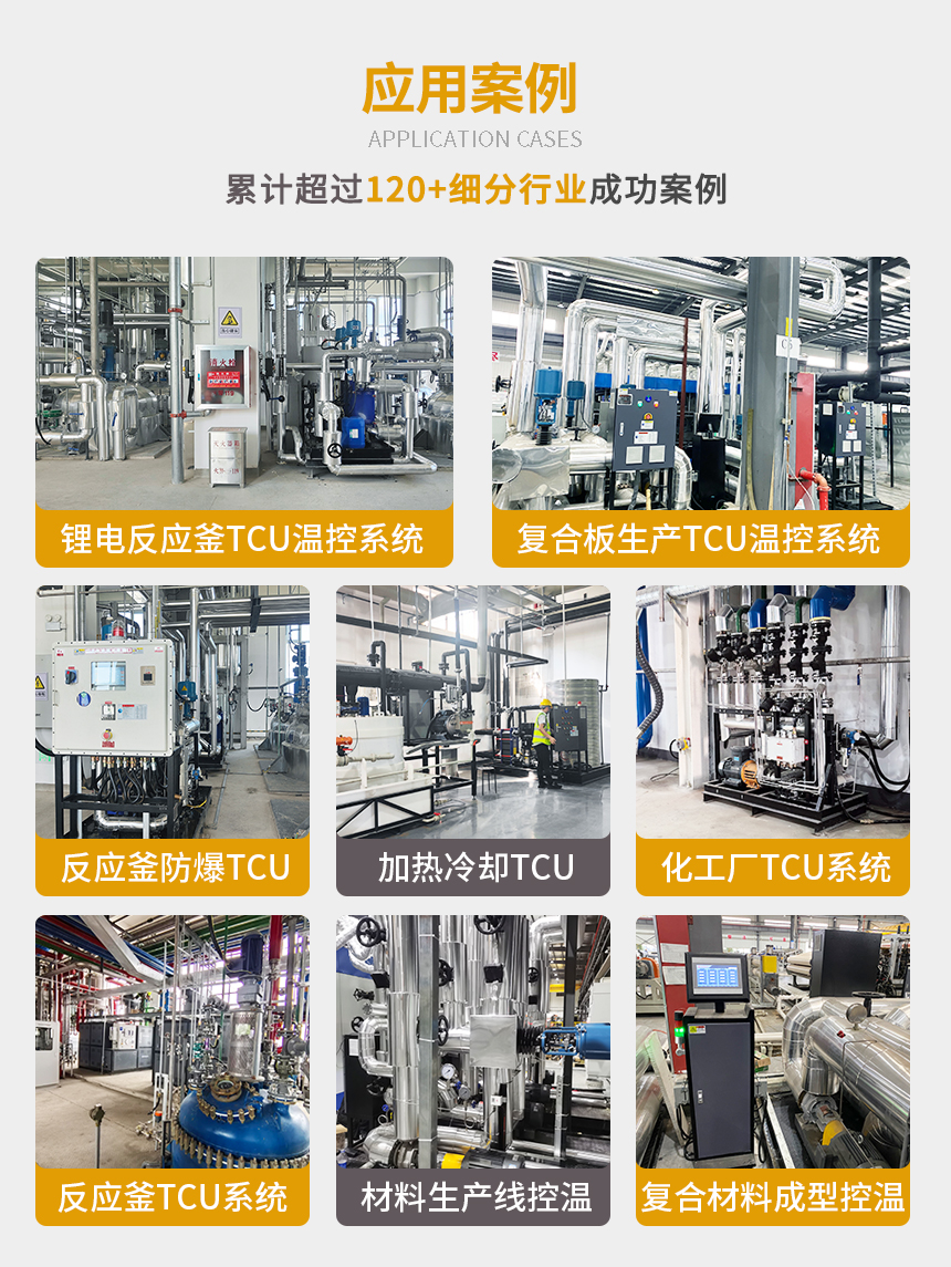 導熱油二次循環系統案例